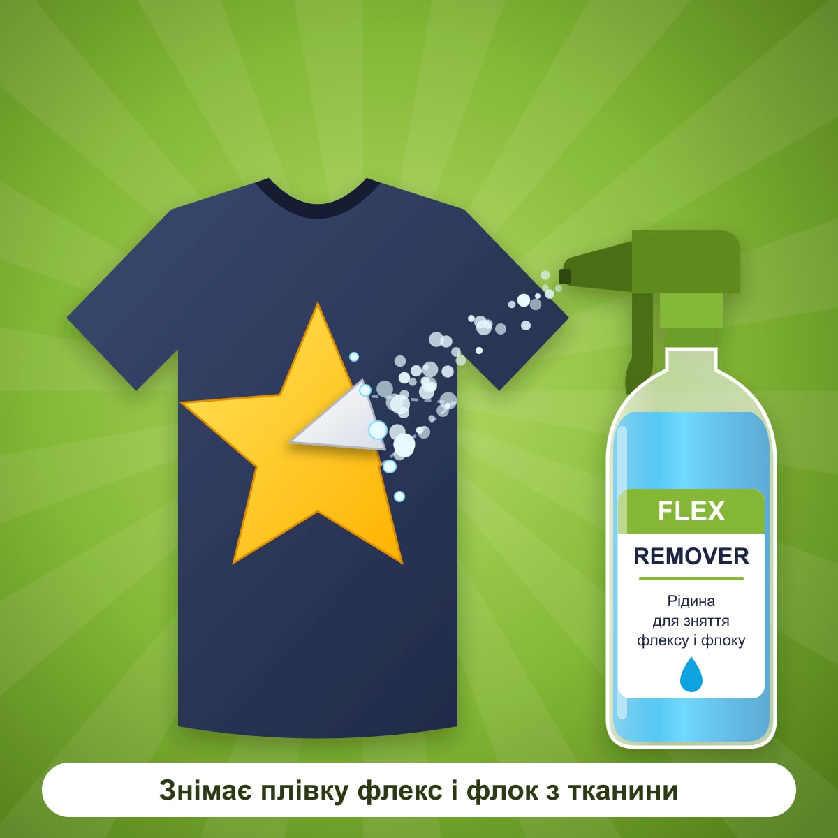 Рідина для зняття флексу і флоку Flex Remover Рідина для зняття флексу і флоку — Flex Remover